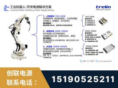 胶州-工业机器人-开关电源解决方案