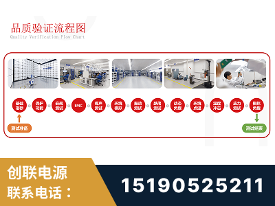 胶州-全流程品质验证体系完善